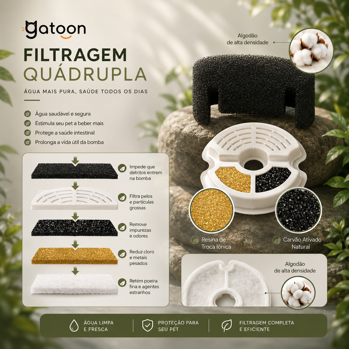 Bebedouro Automático Gatoon Nature 2L para Gatos | LED, USB e Filtragem 4 Camadas