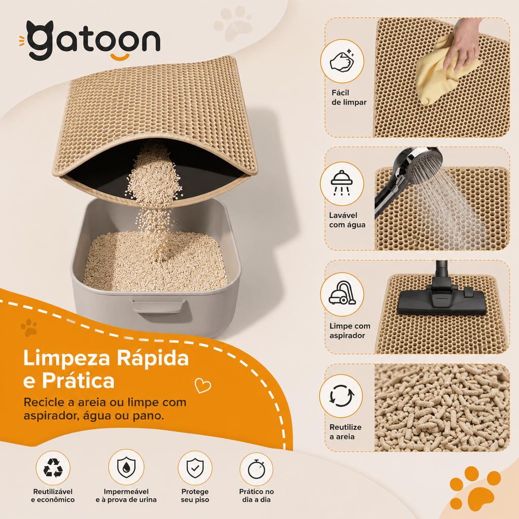 Tapete Coletor de Areia para Gatos Premium – Dupla Camada, Impermeável e Antiderrapante